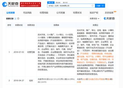 礦世云遭竊密風暴，價值200萬商業文件失而復得，信息咨詢服務敲響安全警鐘